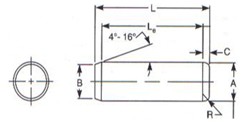 ASME B18.8.2 Dowel Pins ASME B18.8.2 Dowel Pins
