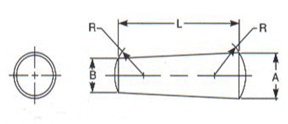 ASME B18.8.2 Taper Pins ASME B18.8.2 Taper Pins
