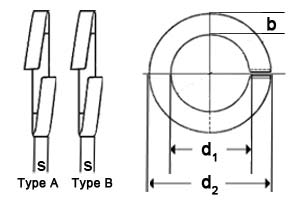 DIN 127 Spring Washers DIN 127 Spring Washers