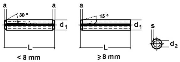 DIN 1481 Spring Pins DIN 1481 Spring Pins