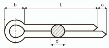 ISO 1234 : Cotter Pins ISO 1234 : Cotter Pins